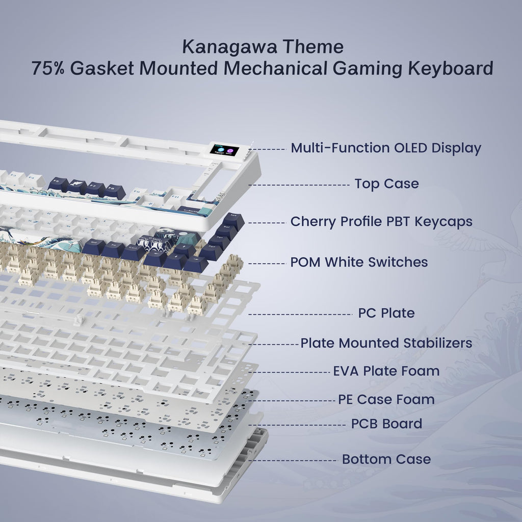 Womier SK80 75% Keyboard with Color Multimedia Display Mechanical Gaming Keyboard Creamy Sound, Wired Hot Swappable Gasket Mount RGB Custom Key Board, Pre-lubed Stabilizer for Mac/Win, Black Kanagawa