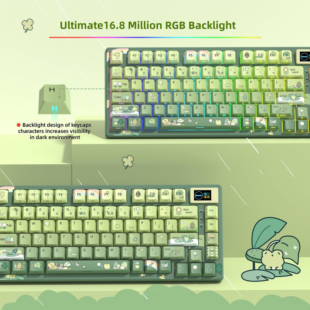 Womier SK80 75% Keyboard with Color Multimedia Display Mechanical Gaming Keyboard Creamy Sound, Wired Hot Swappable Gasket Mount RGB Custom Key Board, Pre-lubed Stabilizer for Mac/Win, Black Kanagawa