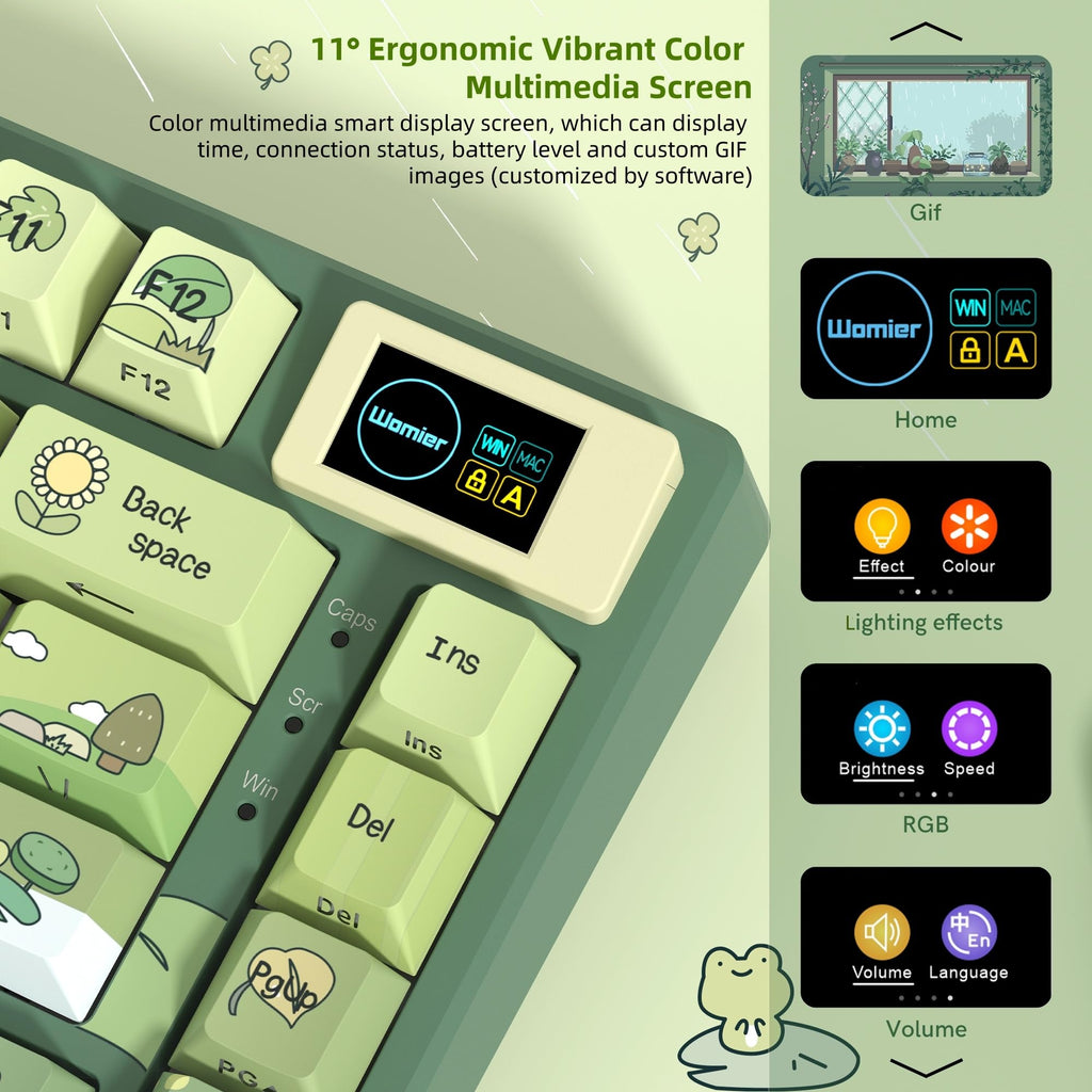 Womier SK80 75% Keyboard with Color Multimedia Display Mechanical Gaming Keyboard Creamy Sound, Wired Hot Swappable Gasket Mount RGB Custom Key Board, Pre-lubed Stabilizer for Mac/Win, Black Kanagawa